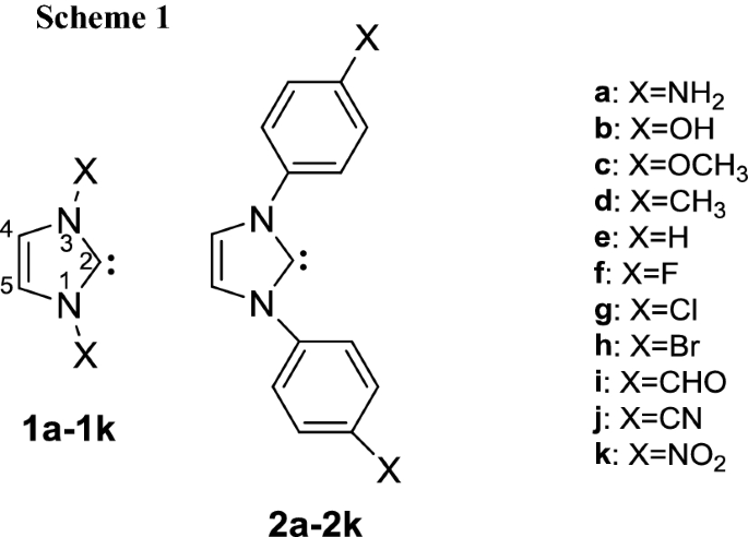 scheme 1