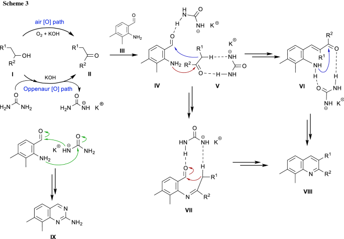 scheme 3