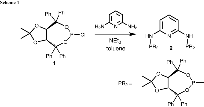 scheme 1