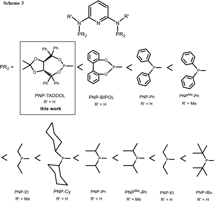 Synthesis And Characterization Of Taddol Based Chiral Group Six Pnp Pincer Tricarbonyl Complexes Springerlink