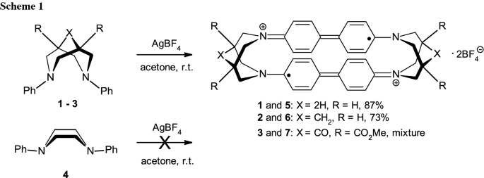 scheme 1