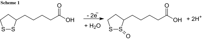 scheme 1