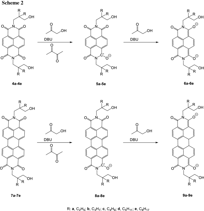 scheme 2