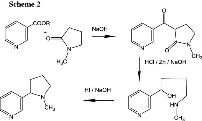 scheme 2