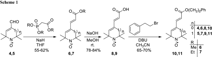 scheme 1