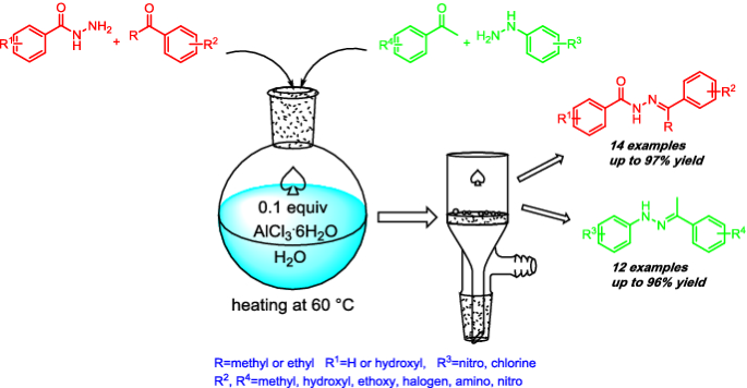 AlCl3·6H2O-catalyzed Schiff-base reaction between aryl ketones and aromatic  acylhydrazines/hydrazines in water | SpringerLink