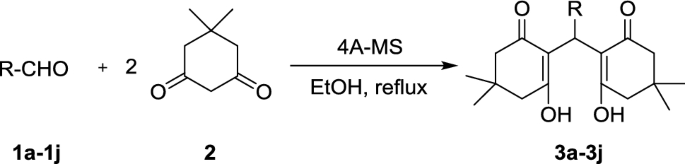 figure b