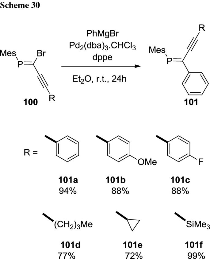 scheme 30