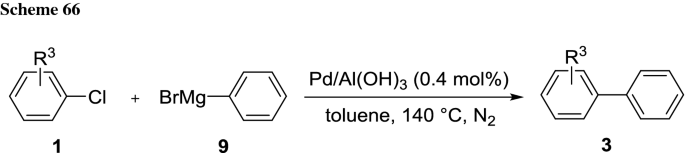 scheme 66