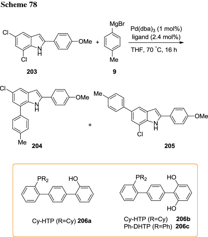 scheme 78