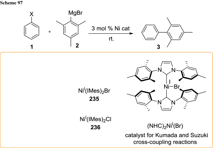 scheme 97