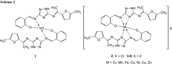 scheme 2