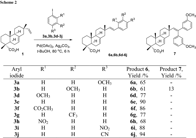 Synthetic Studies On Tricyclic Diterpenoids Convenient Synthesis Of 16 Arylisopimaranes Springerlink