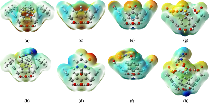 Host Guest Complex Properties Of Calix 4 Arene Derivatives A Dft Study Of Adsorption And Sensing Of An Anticancer Drug 5 Fluorouracil Springerlink