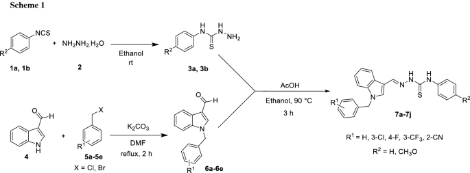 scheme 1