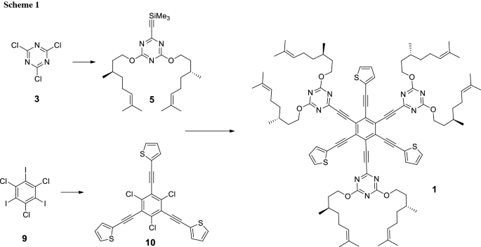 scheme 1