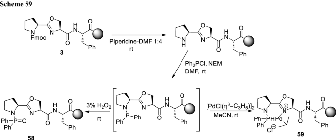 scheme 59