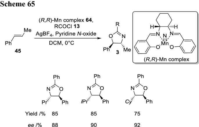 scheme 65