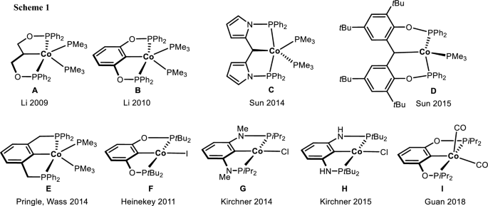 scheme 1