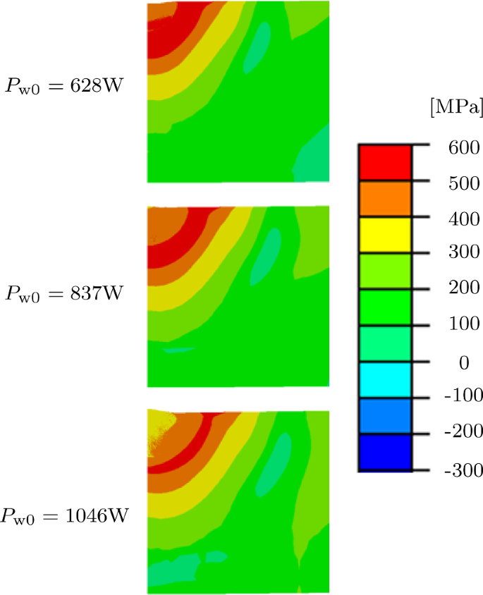 figure 15