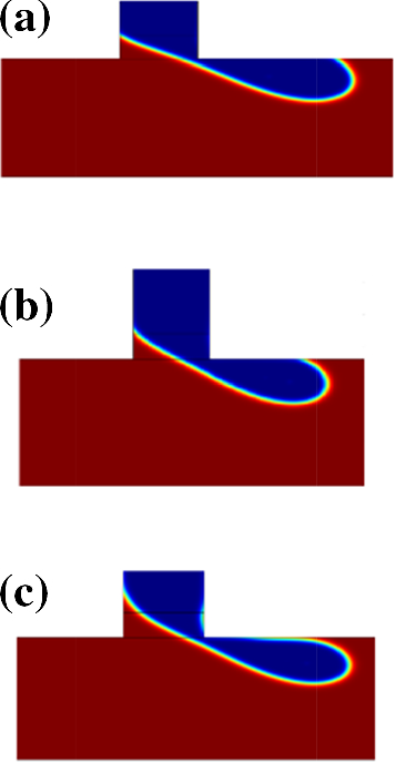 figure 15