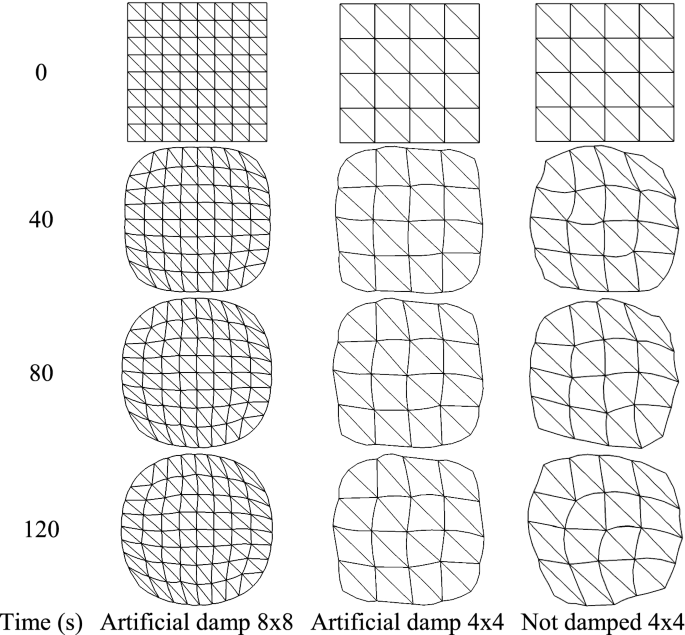 figure 16