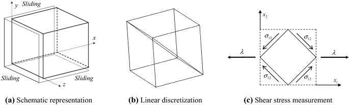 figure 39