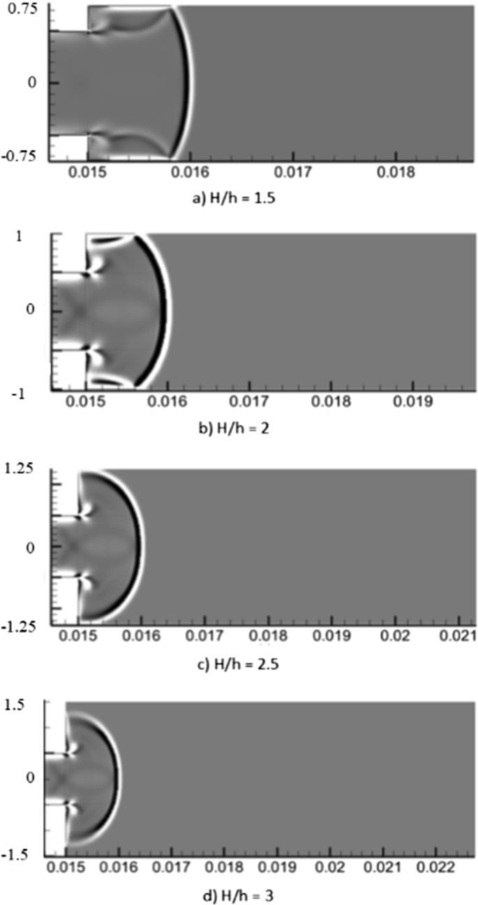 Shock wave diffraction in micro-shock tubes with sudden expansion | Acta  Mechanica | Springer Nature Link