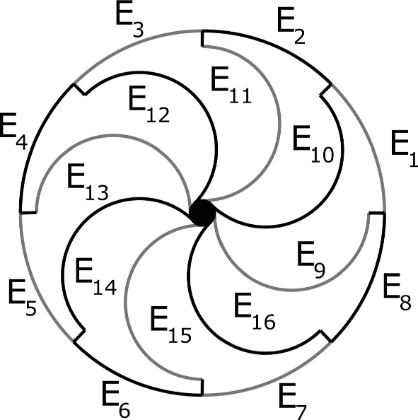 Modeling ring gyroscopes with higher-order curved beam elements | Acta  Mechanica