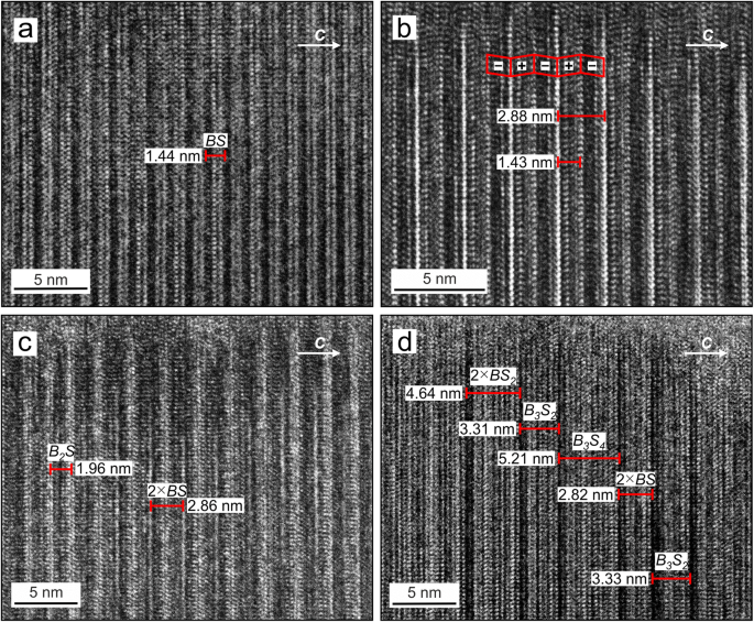 The Parisite Ce Enigma Challenges In The Identification Of Fluorcarbonate Minerals Springerlink