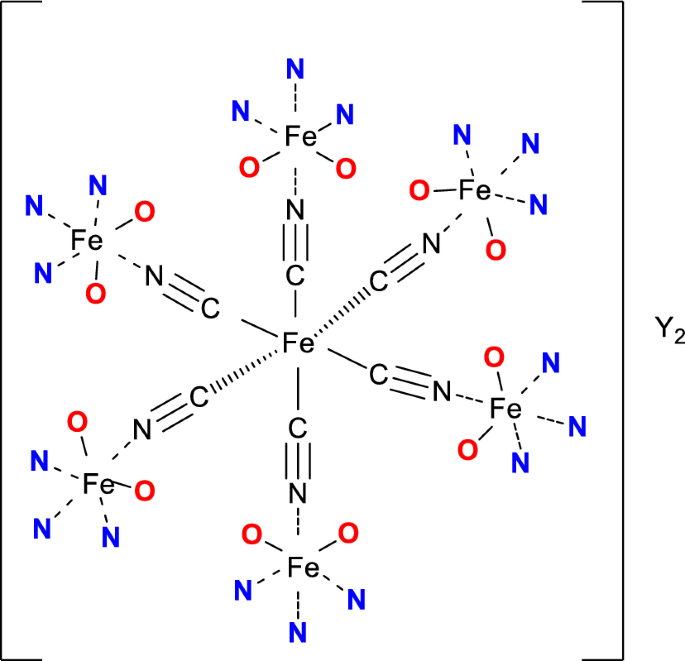 scheme 14