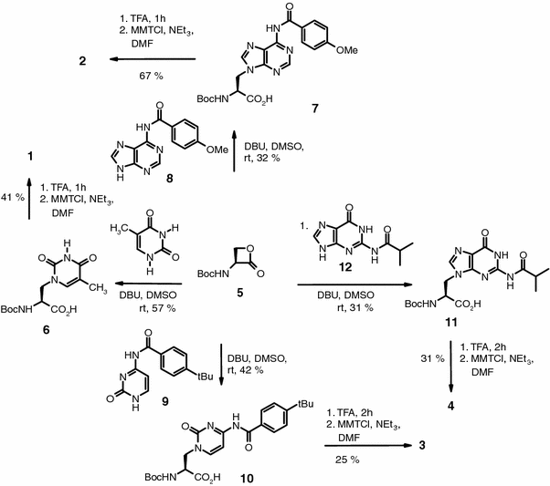 scheme 1