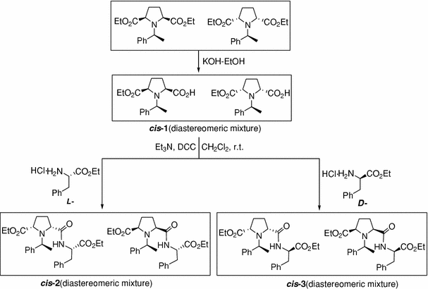 scheme 1