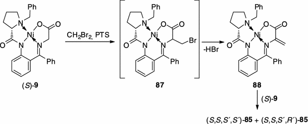 scheme 21