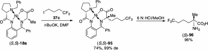 scheme 25