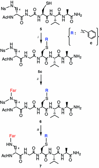 scheme 2