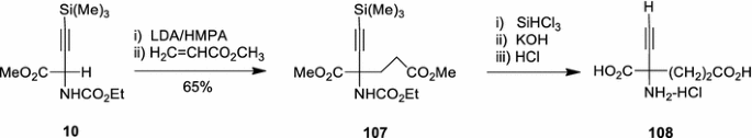 figure 28