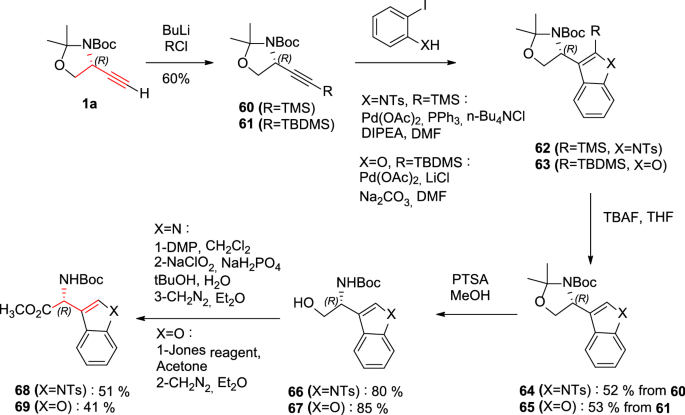 figure 15