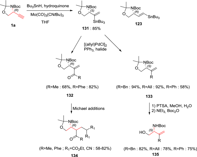 figure 27