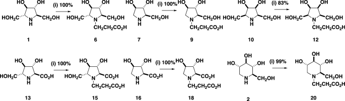 scheme 2