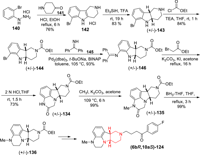 scheme 16