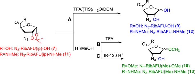 scheme 2