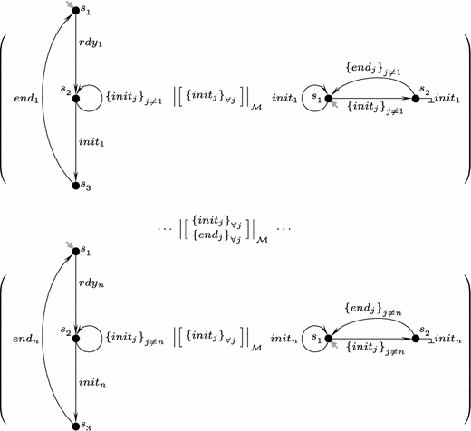 figure 23