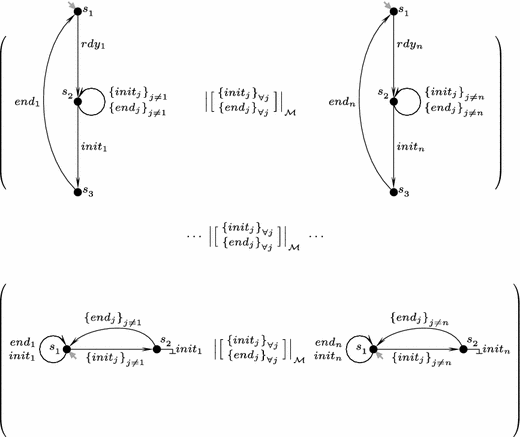 figure 25