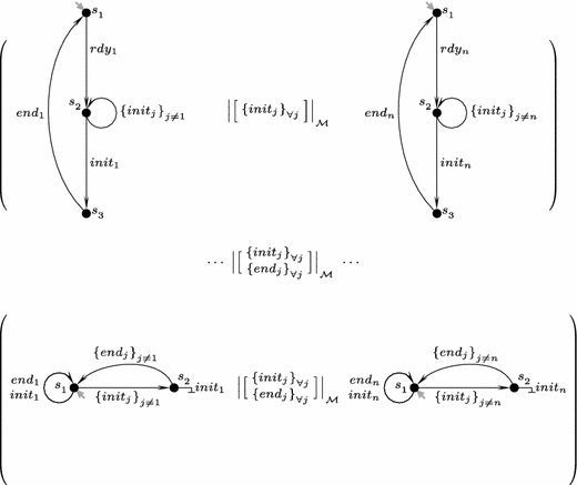 figure 26