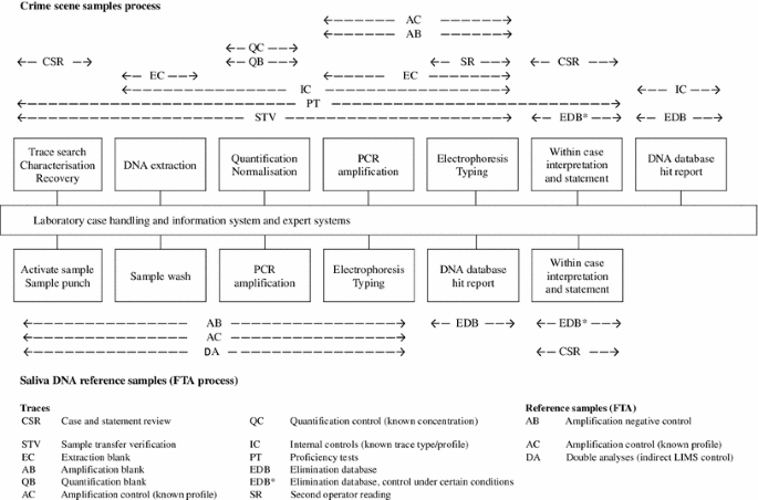 springerlink
