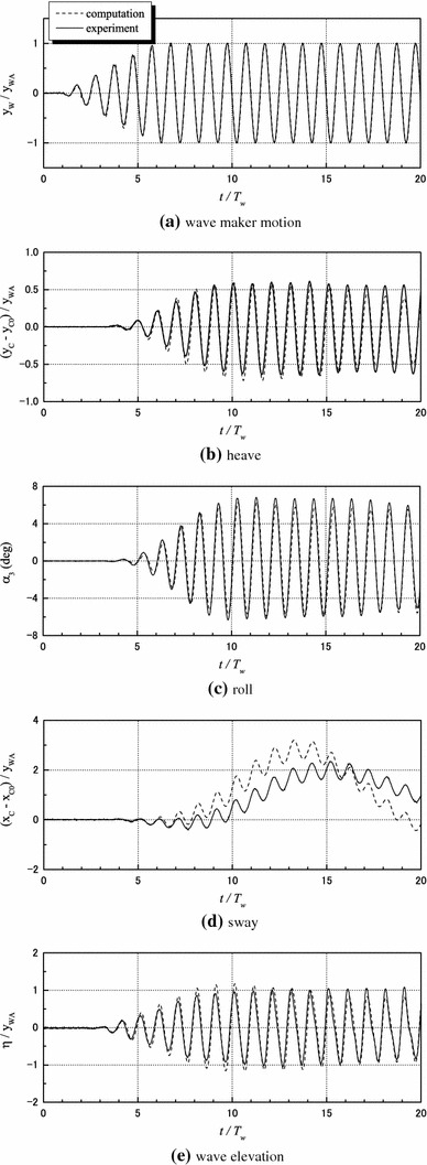 figure 23