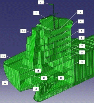 Free and forced vibration analyses of ship structures using the finite  element method | SpringerLink