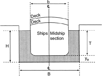 ship stability for masters and mates 7th edition pdf