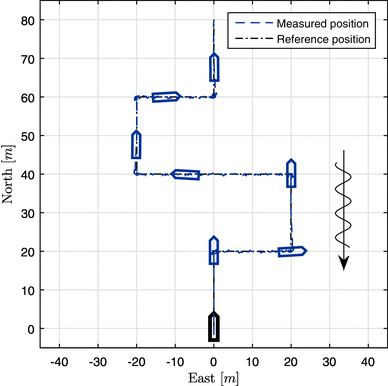 figure 11